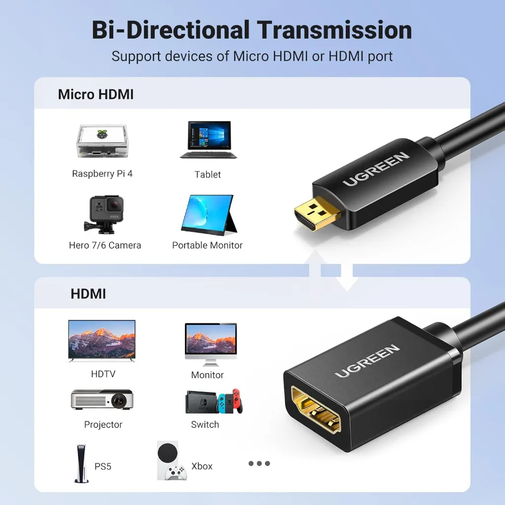HDMI to HDMI Adapter Male to Female_2.webp