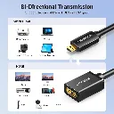 HDMI to HDMI Adapter Male to Female_2.webp