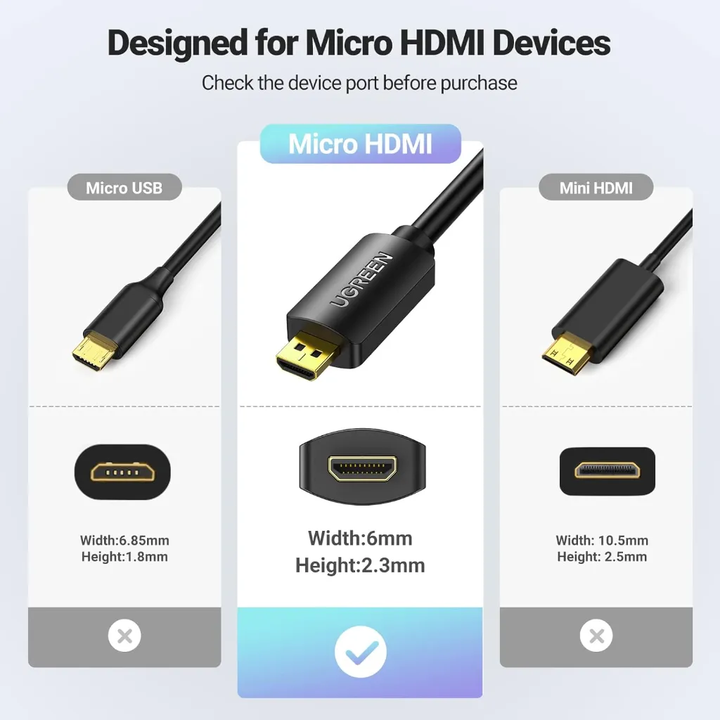 HDMI to HDMI Adapter Male to Female_1.webp