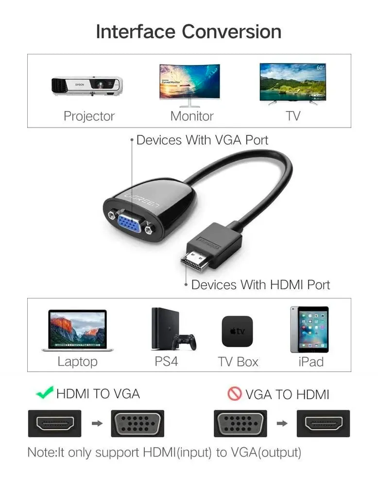 HDMI to VGA Adapter Converter Without Audio_3.webp