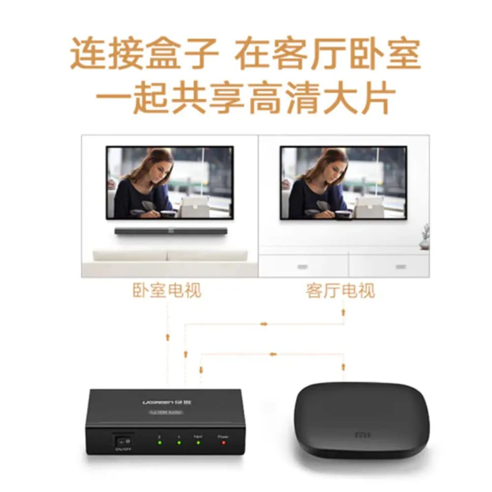 UGREEN 40201_2.webp