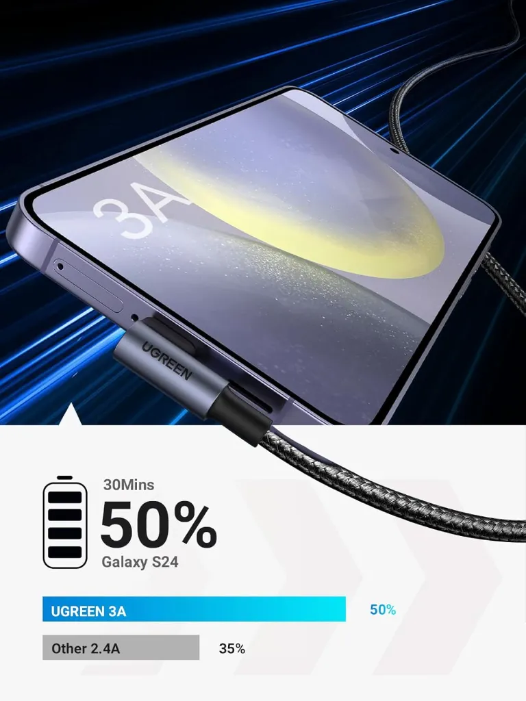 USB A to USB C Cable Right Angle 90 Degree_1.webp