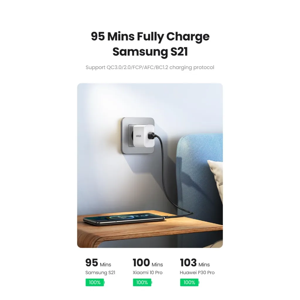 UGREEN USB Type C 3A_3.webp
