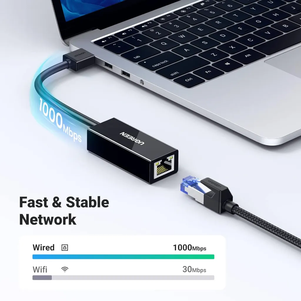 UGREEN Ethernet Adapter_1.webp