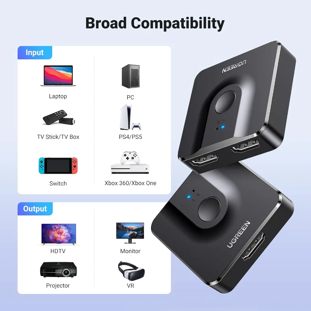 UGREEN HDMI Switch 2 in 1 Out_3.webp