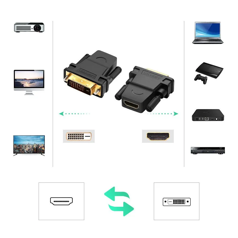 UGREEN 20124 HDMI Female_2.webp