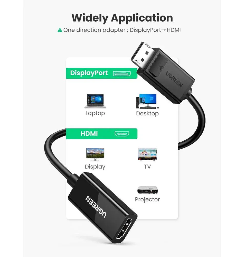 Ugreen DisplayPort_2.webp