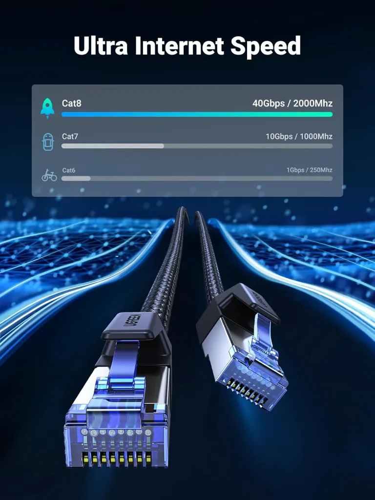 UGREEN CAT 8 Ethernet Cable_1.webp