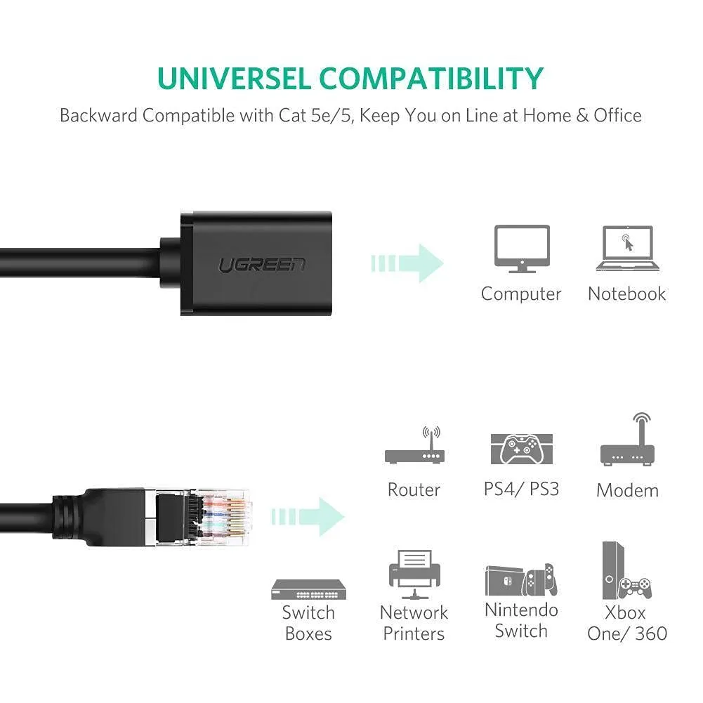 UGREEN Cat 6 Ethernet RJ45_1.webp