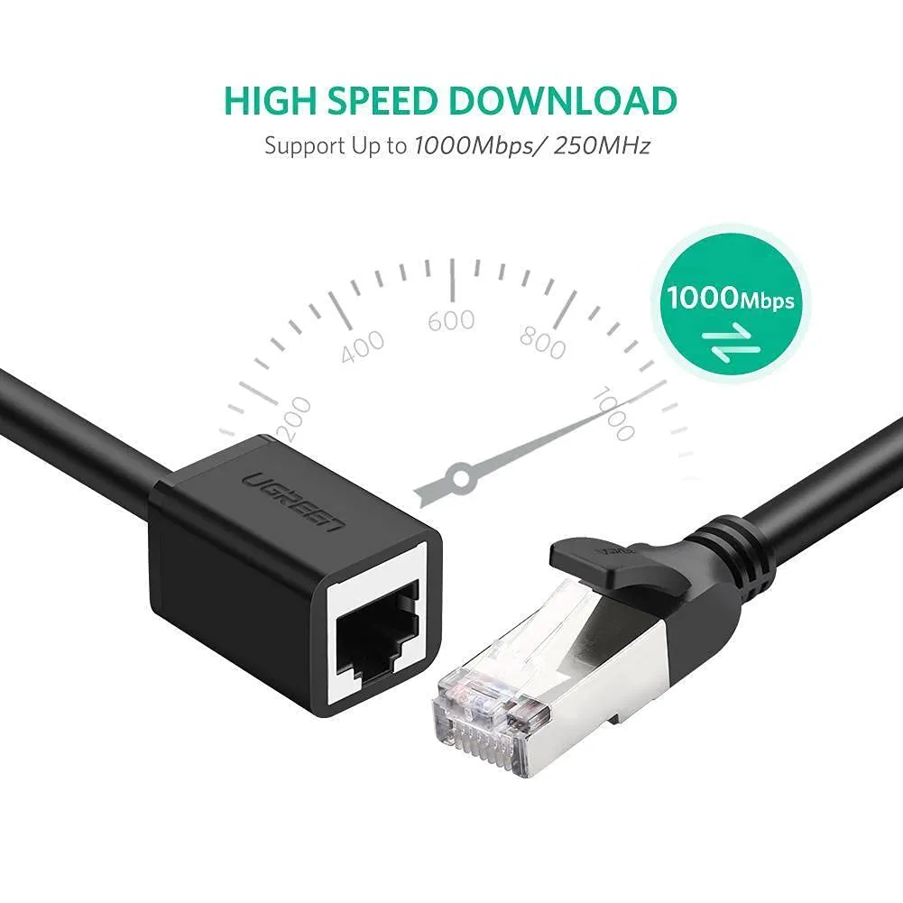 UGREEN Cat 6 Ethernet RJ45_2.webp