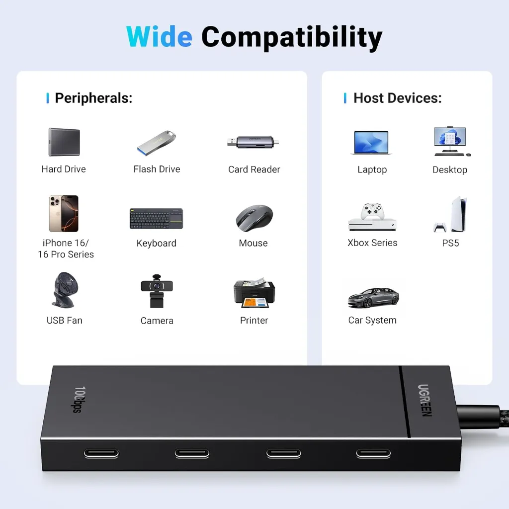 UGREEN USB C Hub_2.webp