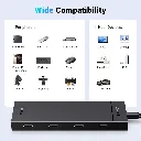 UGREEN USB C Hub_2.webp