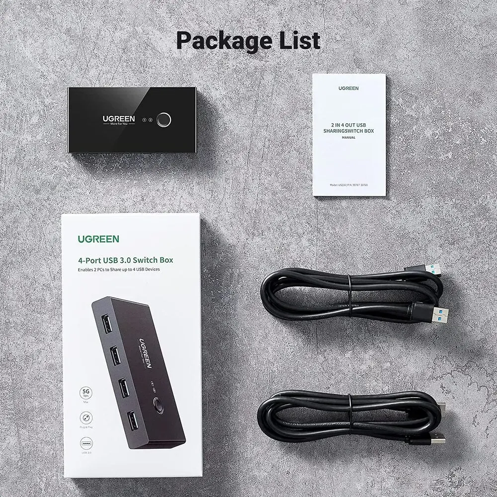 UGREEN 2-in-4 USB_3.webp