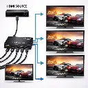 HDMI splitter with multi-display setup.webp