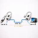 USB to Ethernet extension setup tutorial.webp