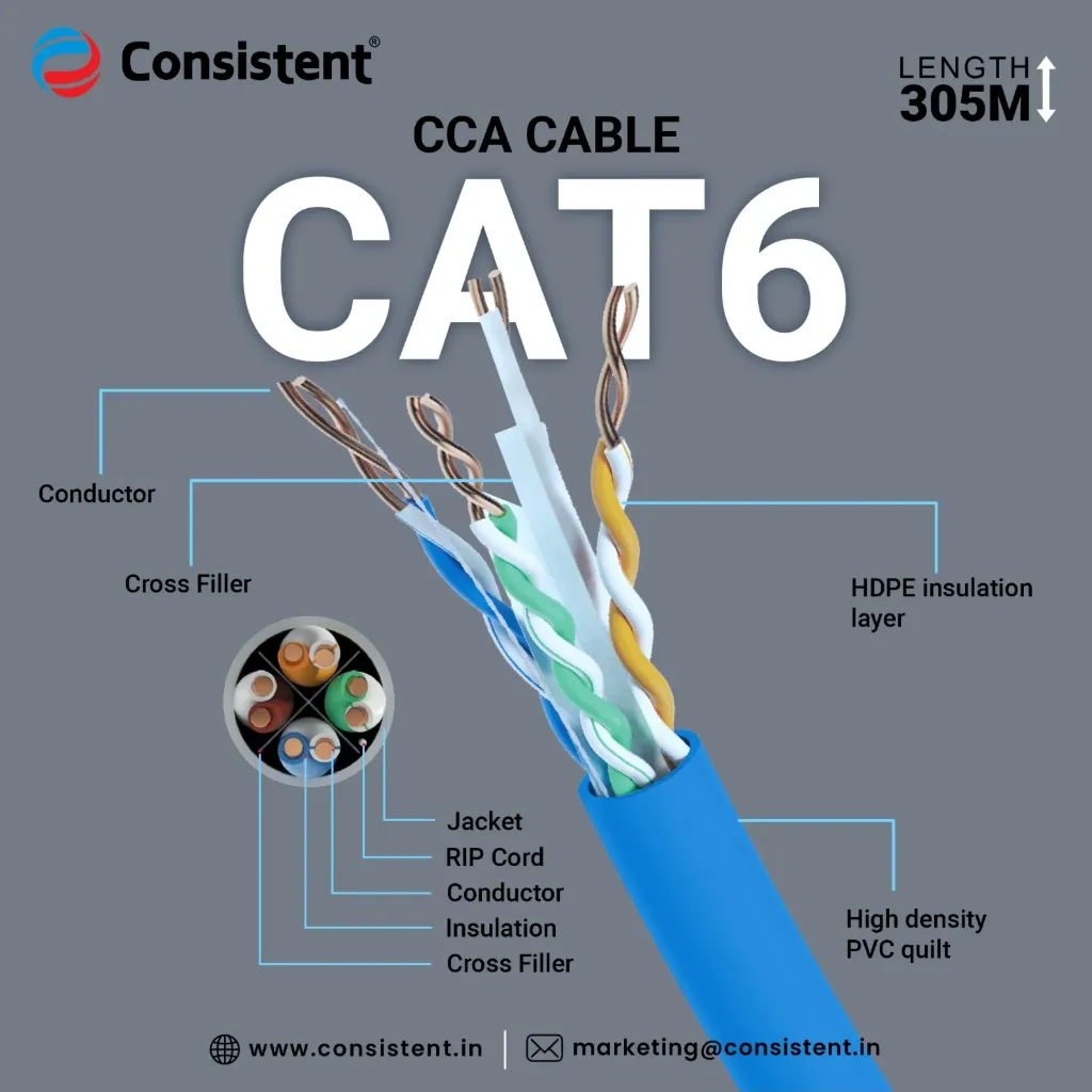 CONSISTENT CAT6 305MTR COPPER CABLE