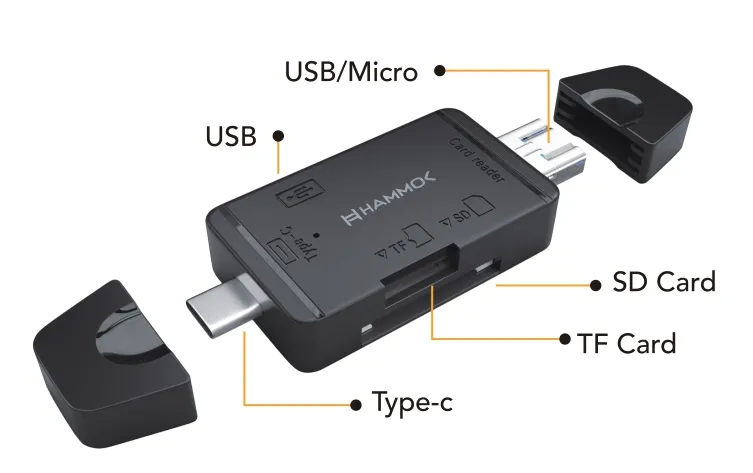 HAMMOK MILLI 6IN1 CARD READER 2.0