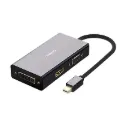 UGREEN MINI DP TO HDMI VGA DVI MD114